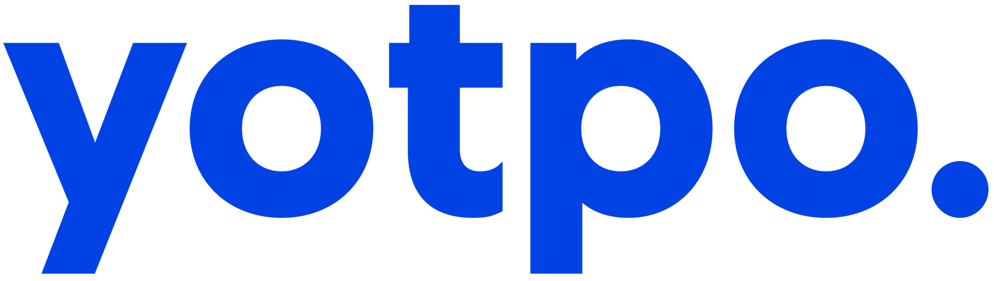 Yotpo